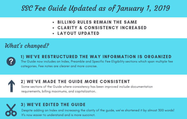 ssc_fee_guide_website_graphic.png