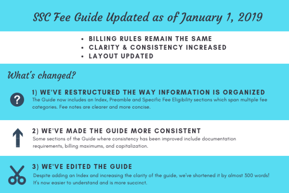 ssc_fee_guide_website_graphic.png