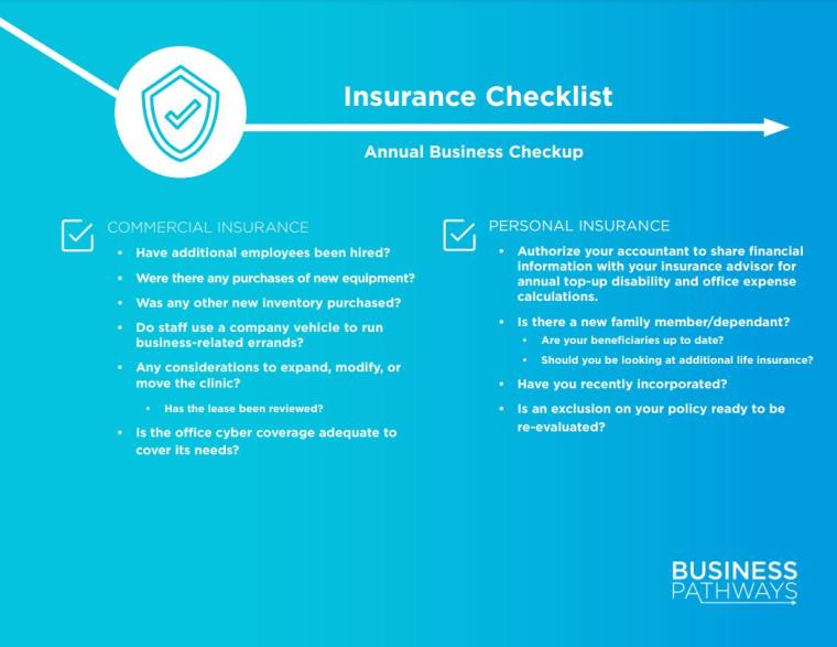 Insurance checklist