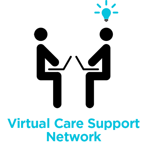 Virtual%20Care%20Support%20Network