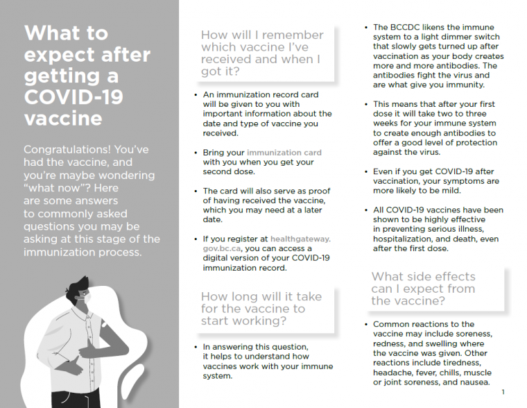 The vaccine side has a clear covering as well, for you to easily flash your vaccinated. Bc Vaccine Card : Covid 19 Vaccine Office Toolkit Doctors Of Bc
